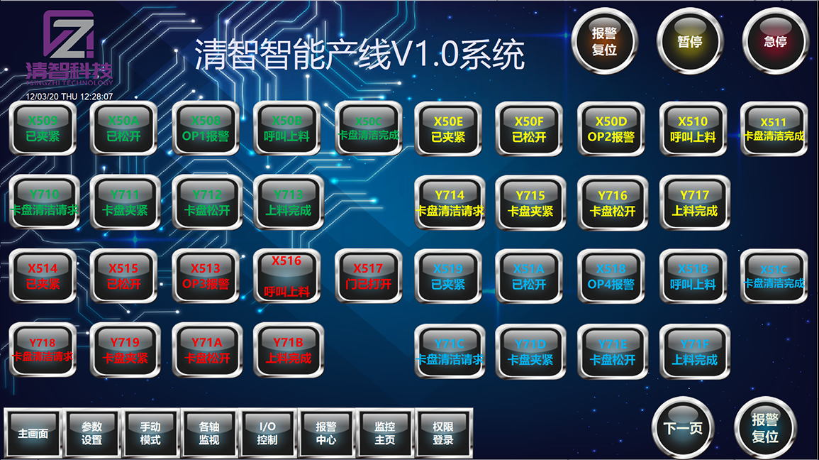 清晰信號(hào)交付列表，便于檢查故障